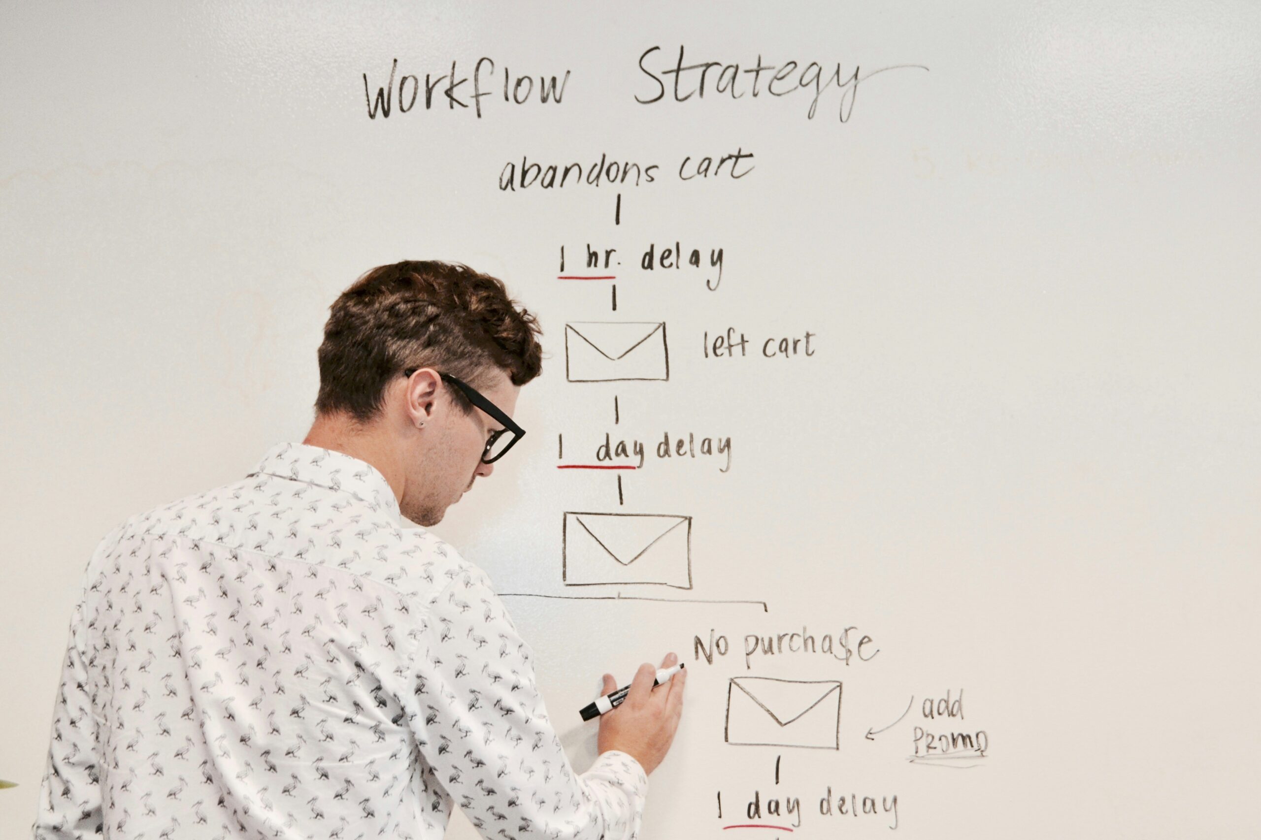 Proven Business Growth Strategies: How to Scale Sustainably in a Competitive Market